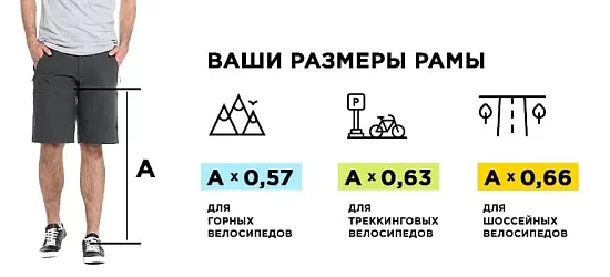 Как правильно выбрать велосипед по росту?