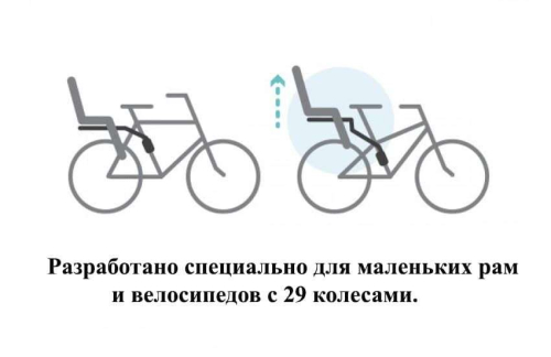 Велокресло Polisport GROOVY FF 29